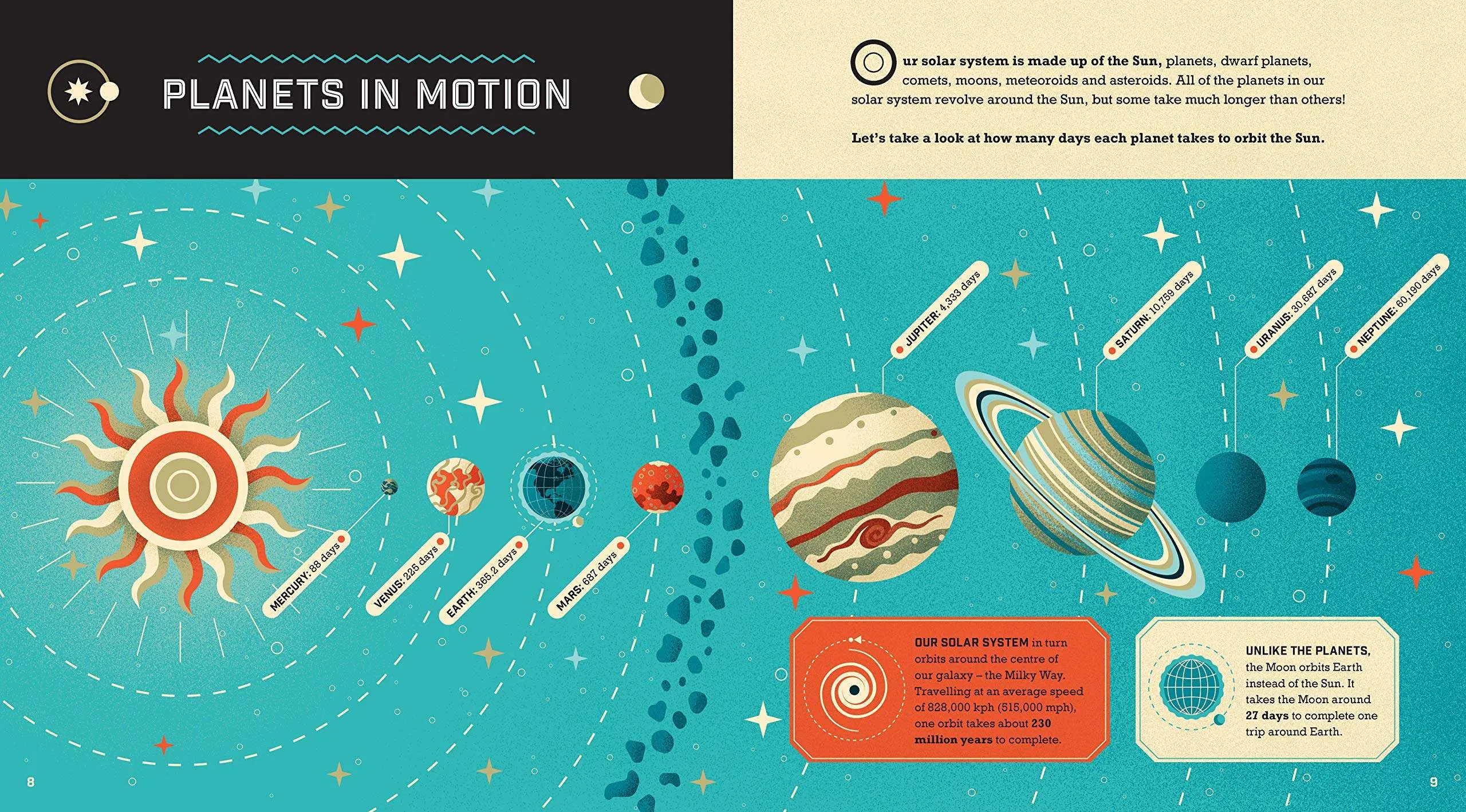 Infographic Guide to the Globe