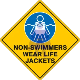 NON-SWIMMERS WEAR LIFE JACKETS